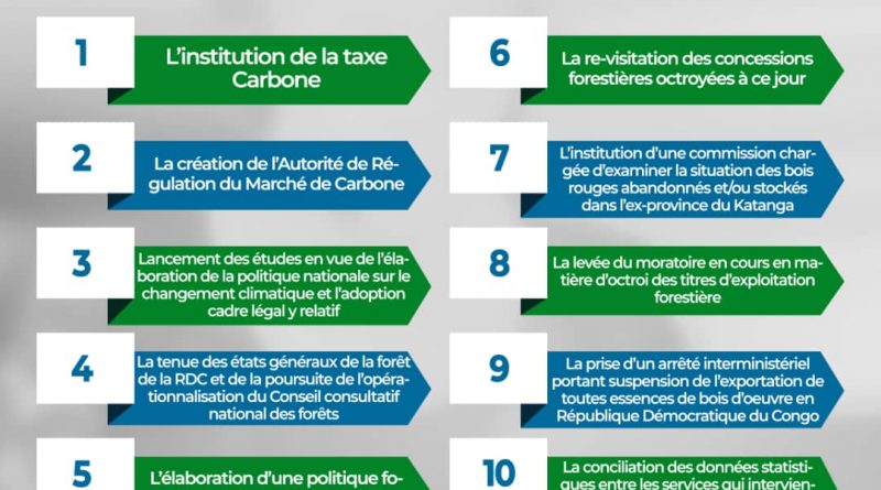 Les dix mesures urgentes de Bazaiba vues par le GTCRR